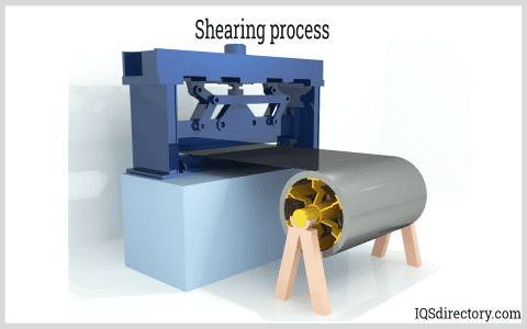 Custom Roll Metal Sheet for Industrial Use： Strong, Versatile, and Reliable