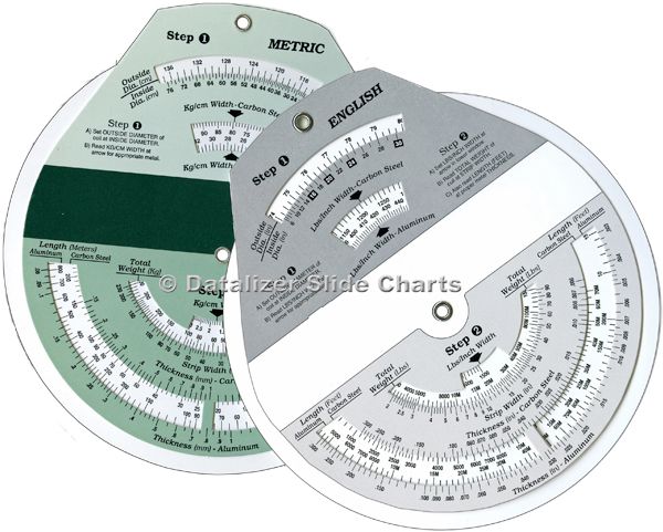 Aluminum Coil Weight Calculator: Quickly Estimate Your Coils Weight