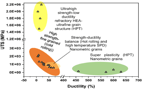 How Cold Rolling Enhances Steel Hardness and Strength