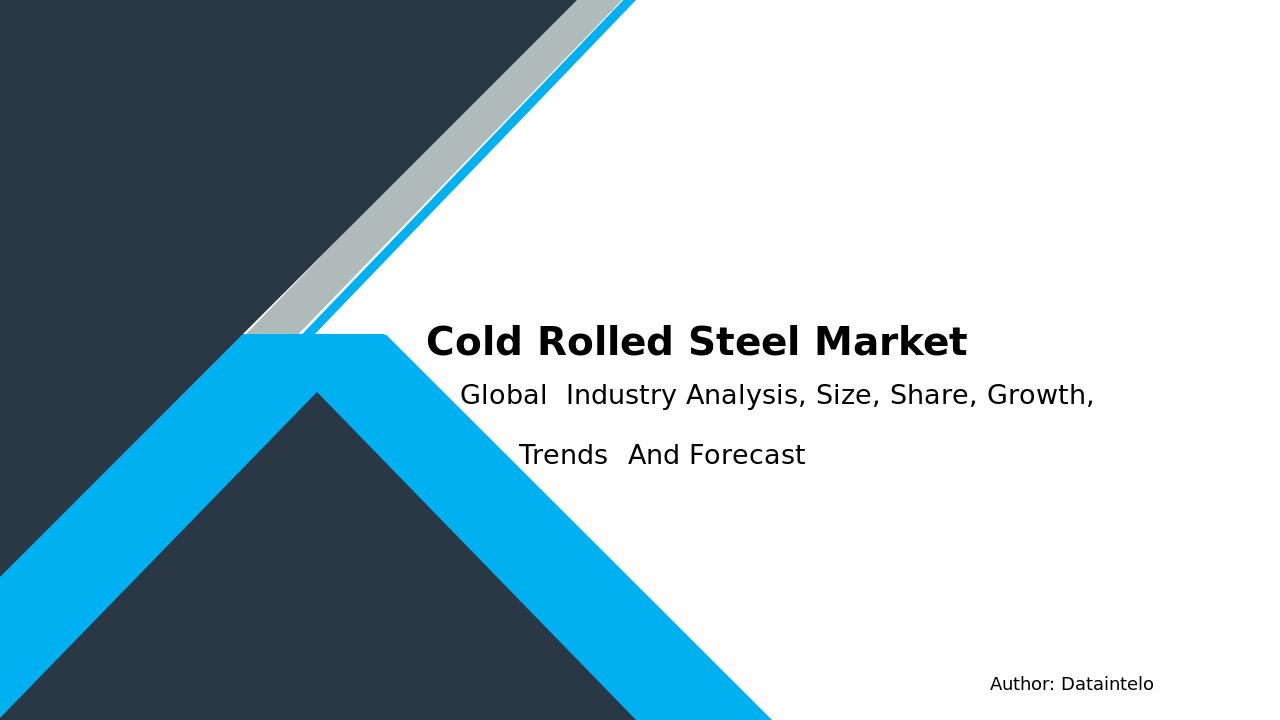 Understanding Cold Rolled Steel Cost： Factors, Trends, and Forecast