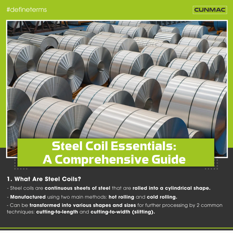 High-Quality Coil Roll: A Comprehensive Guide to Hot Rolled Steel Coils