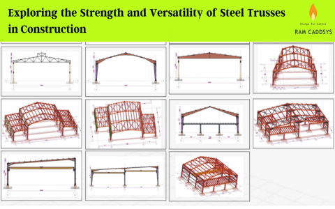 The Benefits of Using Form Steel in Modern Construction