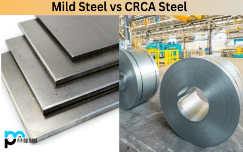 Understanding Carbon Rolled Steel： Properties and Applications