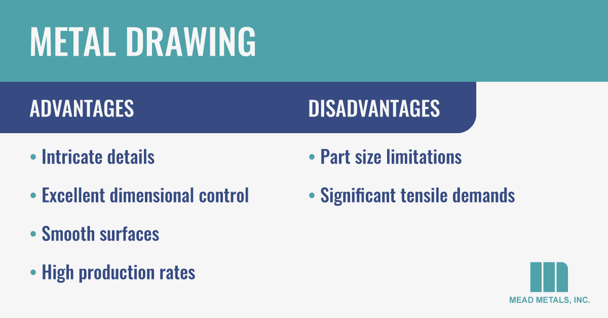 Drawing Steel Process Explained: Advantages, Techniques, and Applications