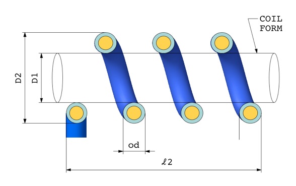 How to Use the Length of Coil Calculator for Accurate Measurements