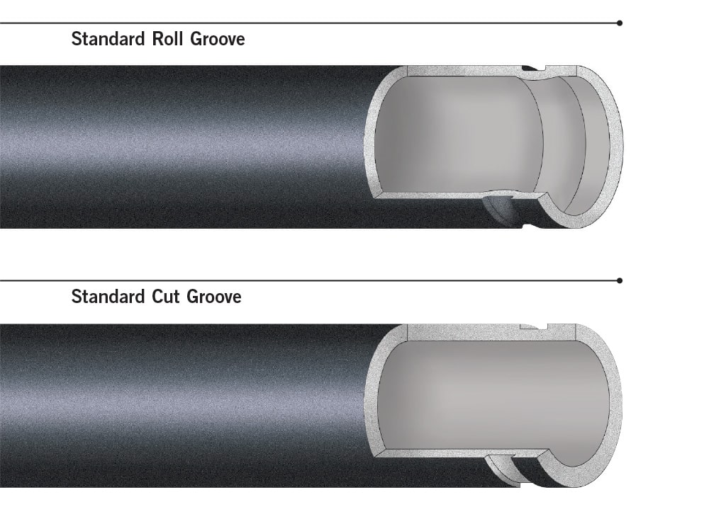 Discover Rolled Tubing Types & Benefits: Your Guide to Reliable Tubing