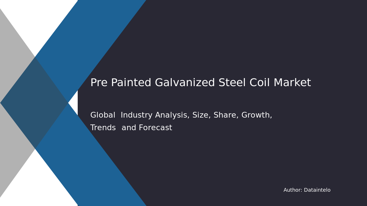 Understanding Prepainted Steel Coil Price: Key Factors and Trends