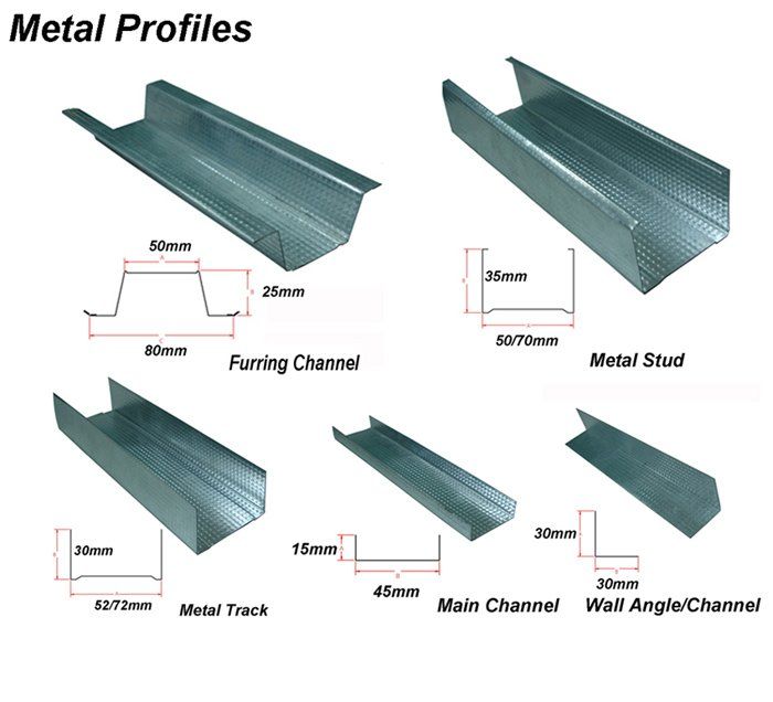 Shop Reliable Cold Rolled Channel: Strength and Versatility in Steel
