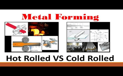 Rolled Sheet Metal： Benefits, Uses, and Key Differences Explained