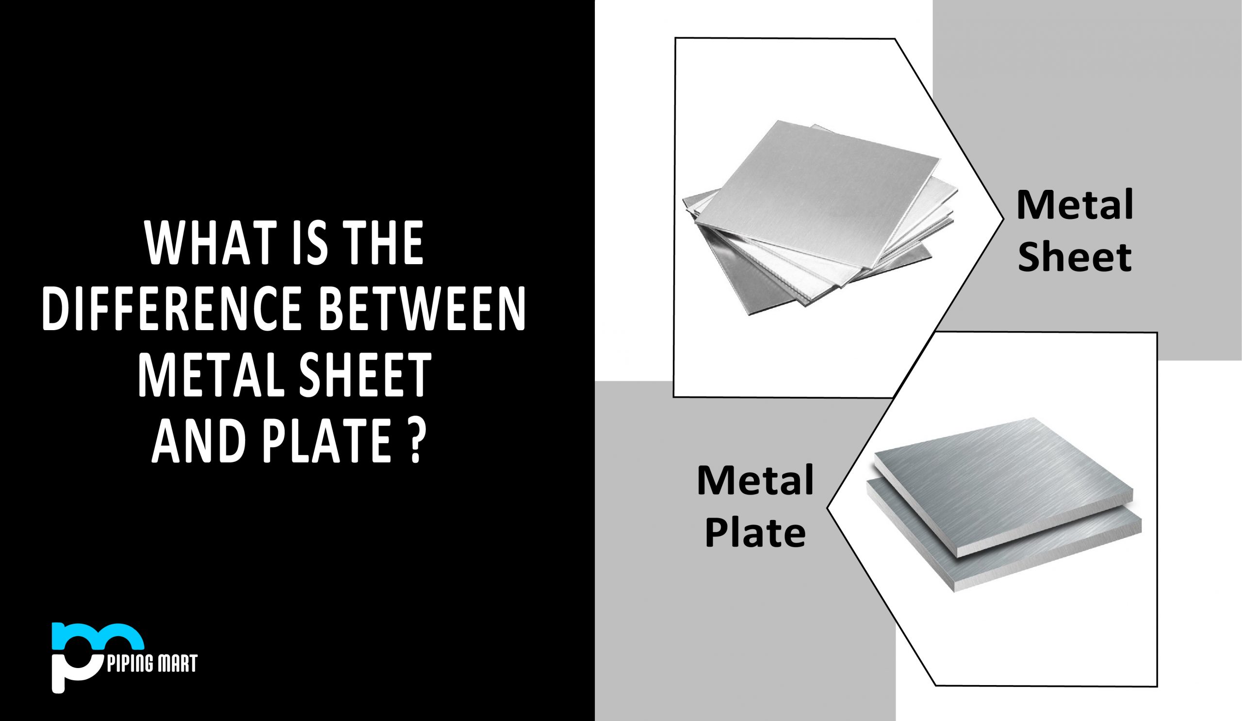 Steel Sheet vs Plate: Learn the Differences and Uses Today