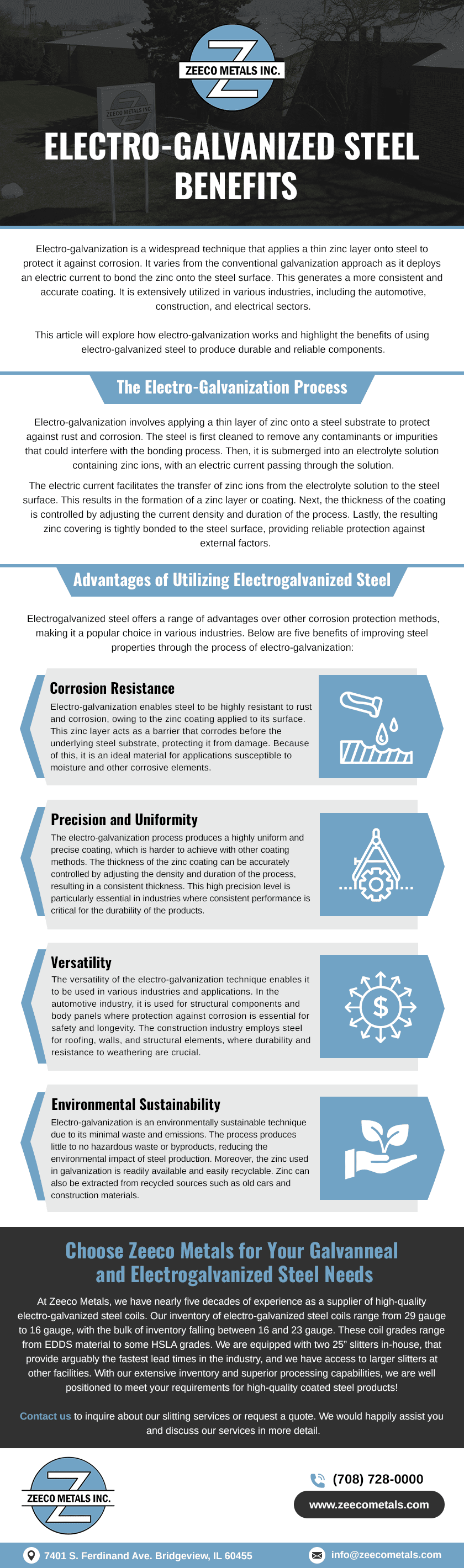 Top 5 Benefits of Using Electrogalvanized Steel