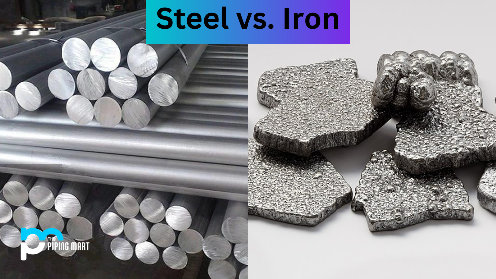 Steel vs Iron, Is There a Difference? A Beginners Guide