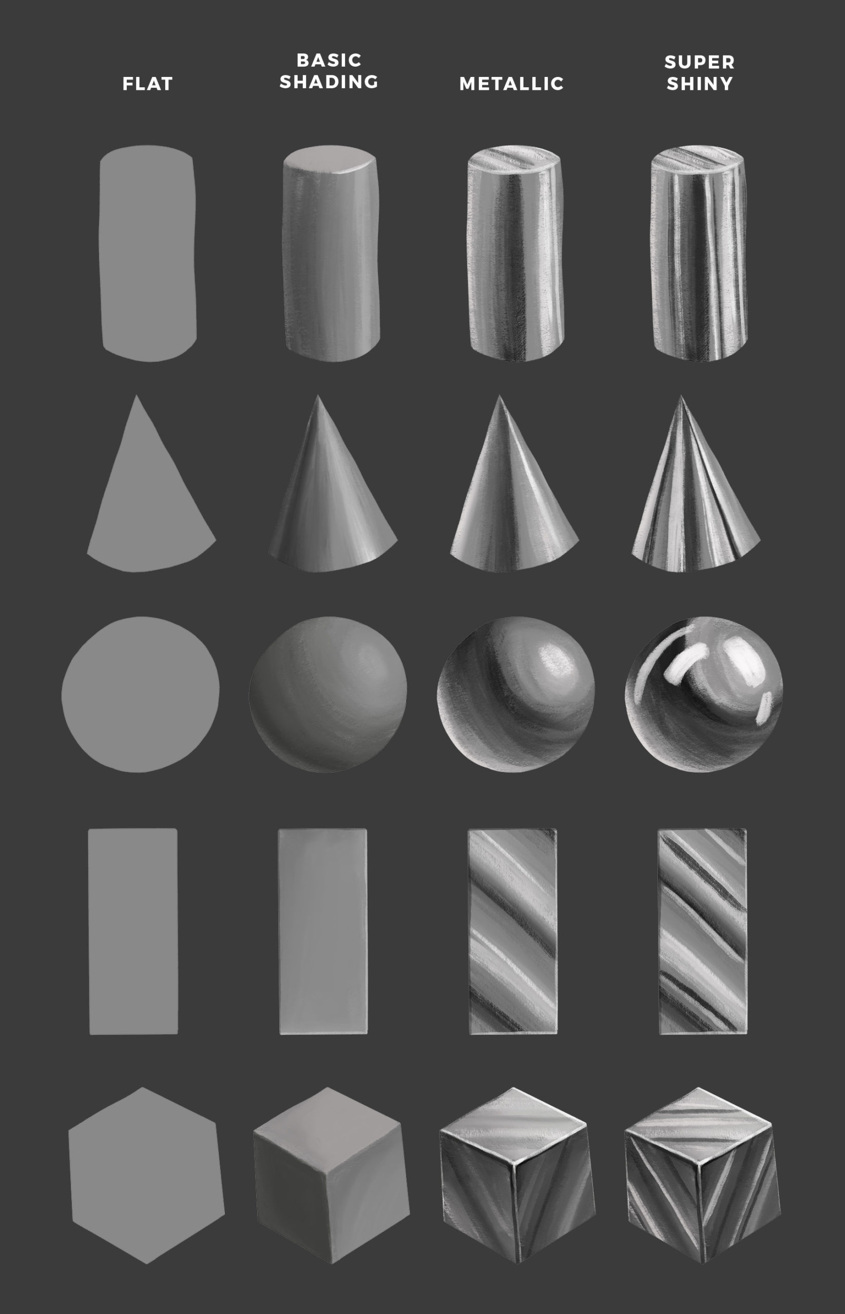 From Sketch to Shine: How to Draw Steel in Simple Steps