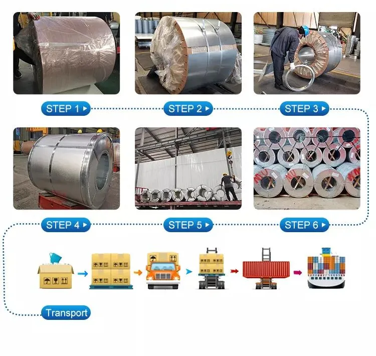 How to Find the Best Galvalume Steel Coil Prices