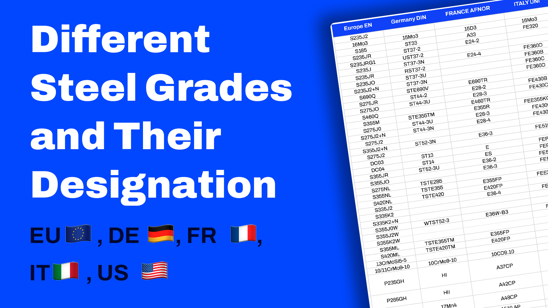 Different Grades of Steel Explained (Find Out Which Steel Grade is Best for Your Needs)
