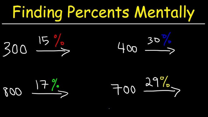 Lets Find Out: What is 55% of 450? A Practical Example