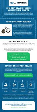 Understanding the Process and Benefits of Cold Rolling Applications