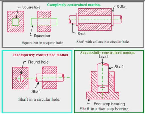How to Calculate Steel Coil Cost? A Practical Guide
