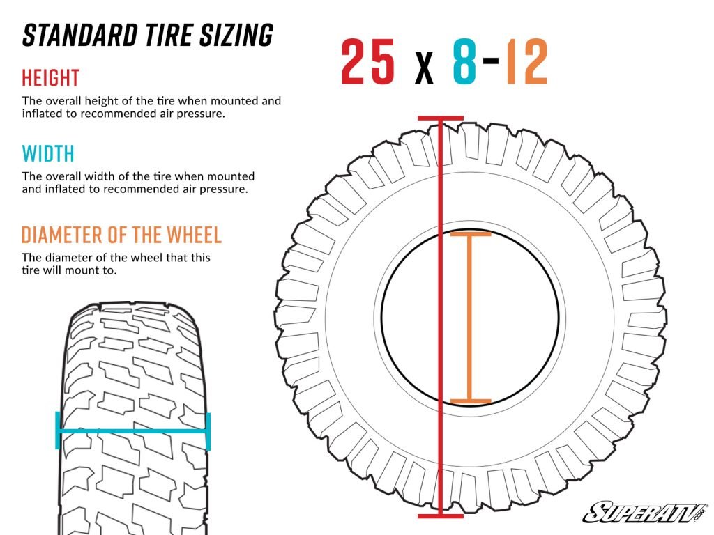 What Does 450 x 55 Mean? Dimensions Explained
