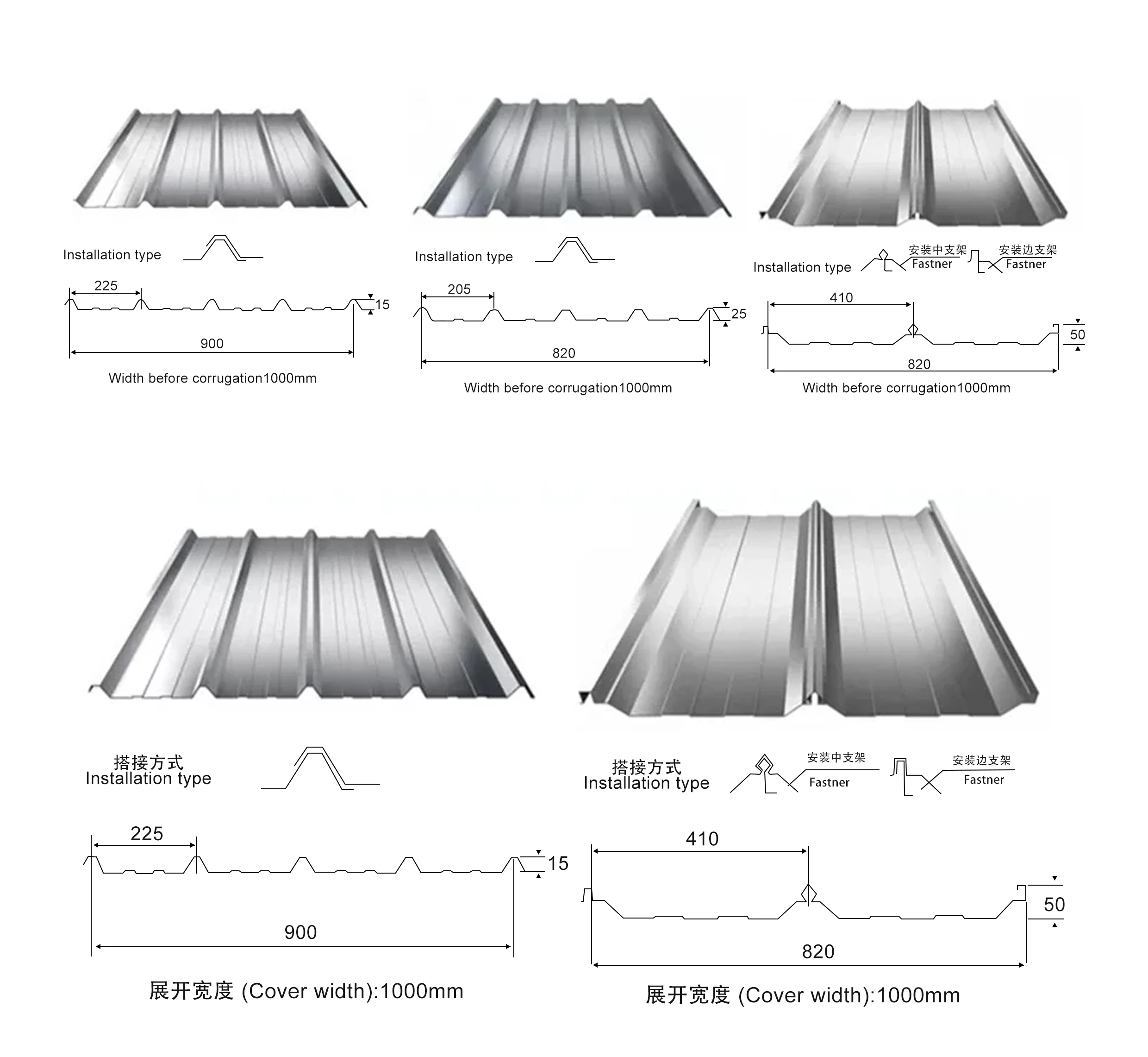 Common Questions About What is GI Sheet: Answered Here